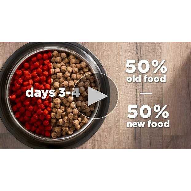 Sensitive Stomach & Skin Grain Free Dry Cat Food R64182