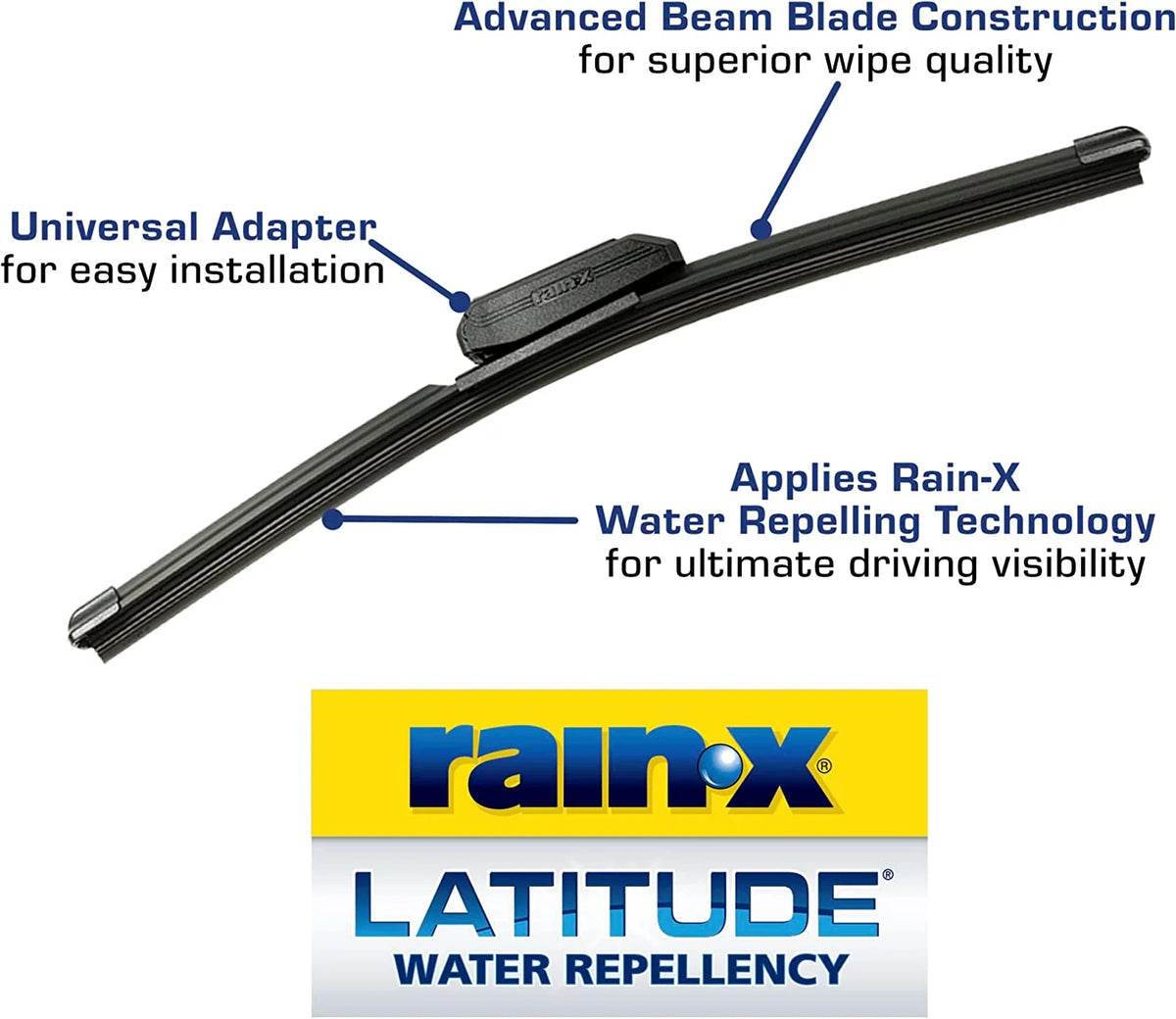 Water Repellency Wiper Blade 22 2 Pack V56706