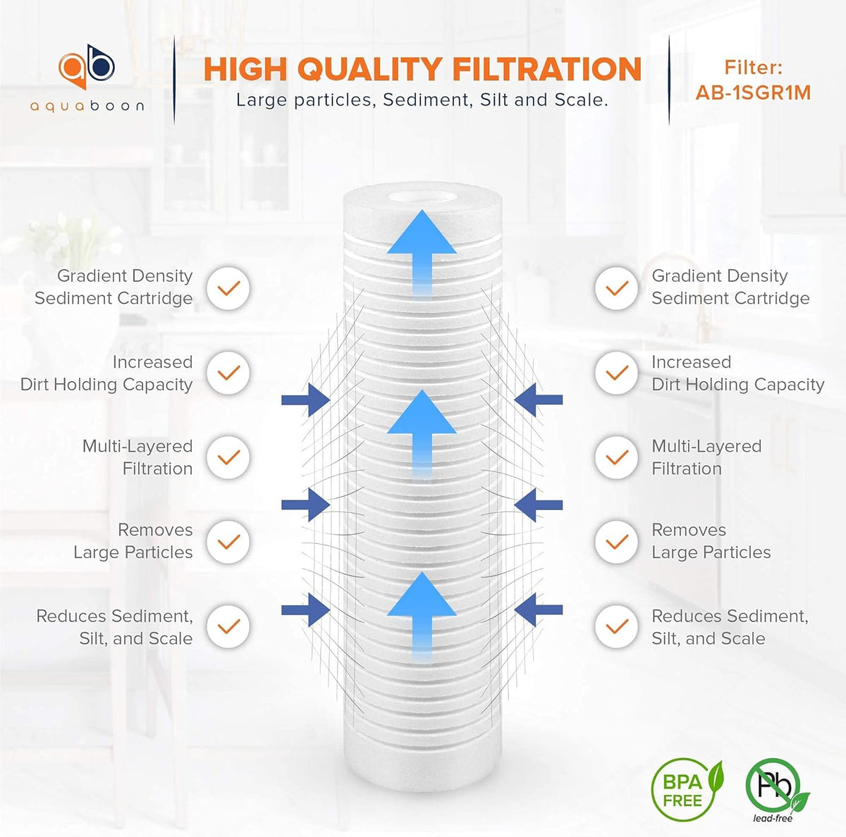 10 x 2.5 Grooved Sediment Water Filter Replacement Cartridge 25-Pack R695
