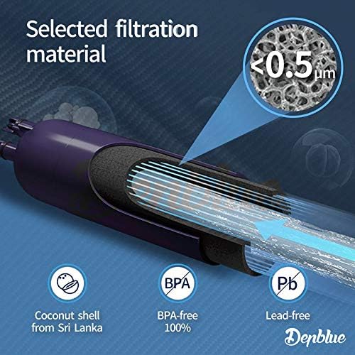 Water Filter Cap Replacement 3-Pack V946