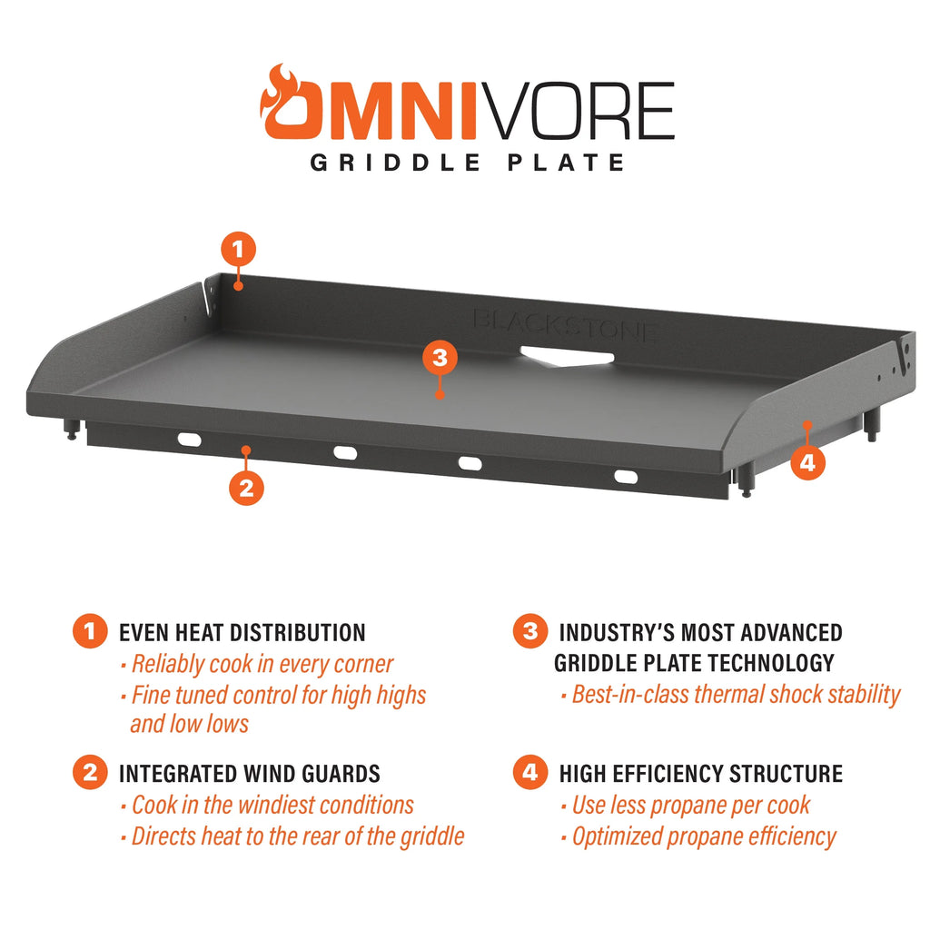 2-Burner 28” Propane Griddle with Hood J51069