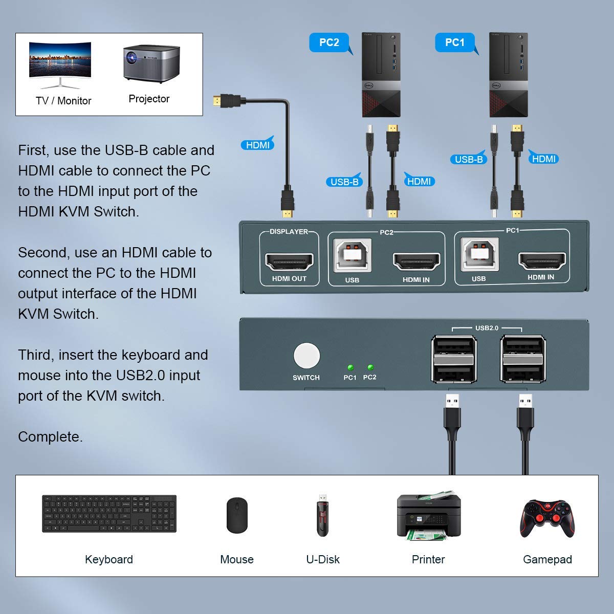 HDMI KVM Switch 2 Port 4K with USB and HDMI Cables R649242