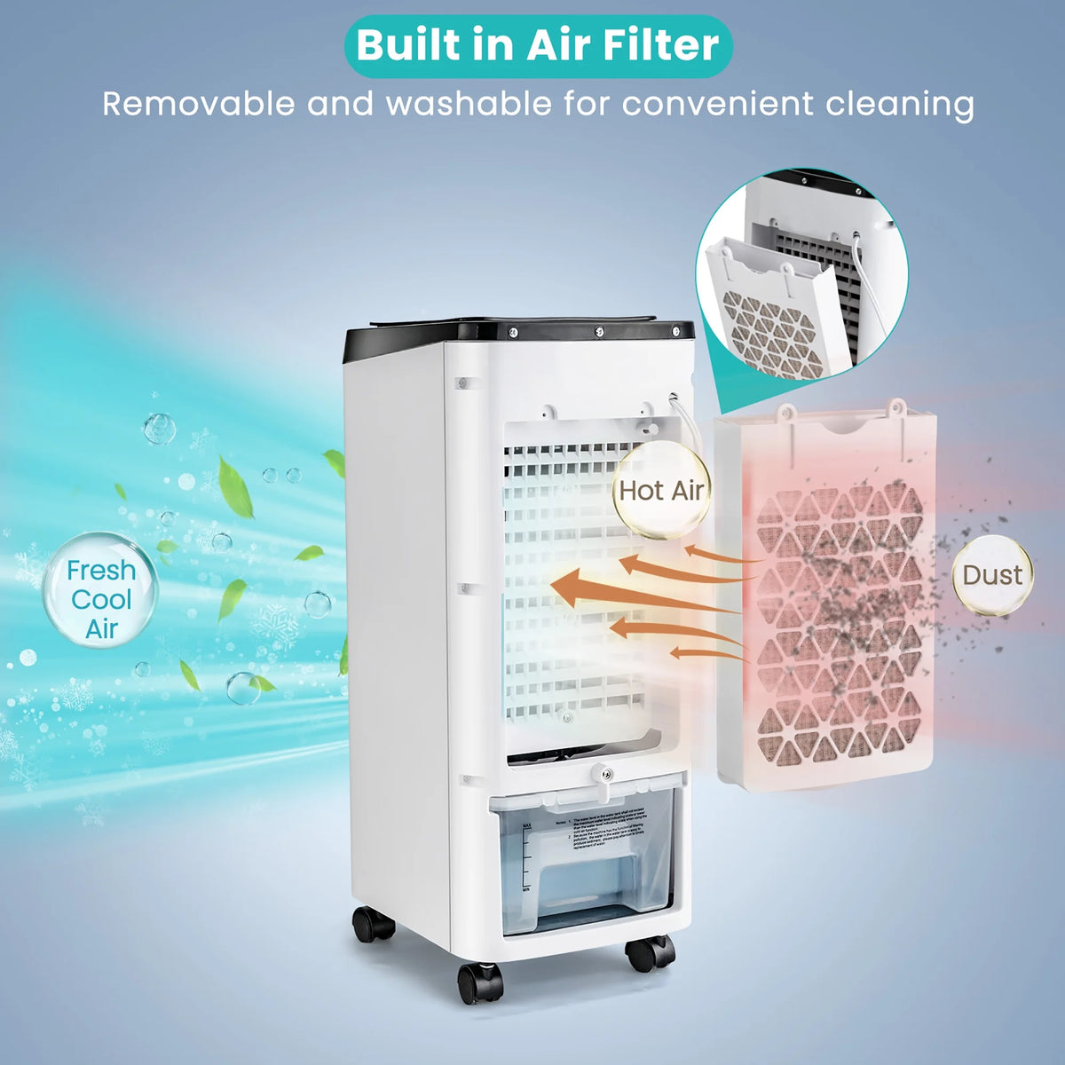 4-in-1 Evaporative Air Cooler with Fan Humidifier G935894