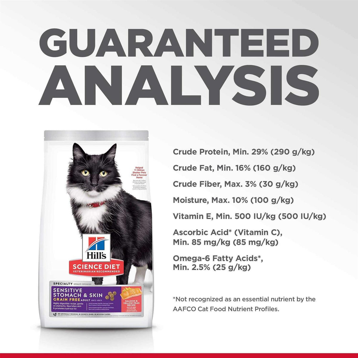Sensitive Stomach & Skin Grain Free Dry Cat Food R64182