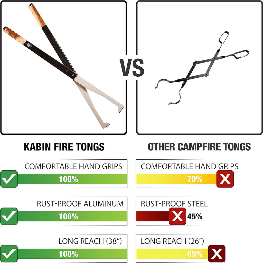 Fire Tong Log Grabber 38 O46273