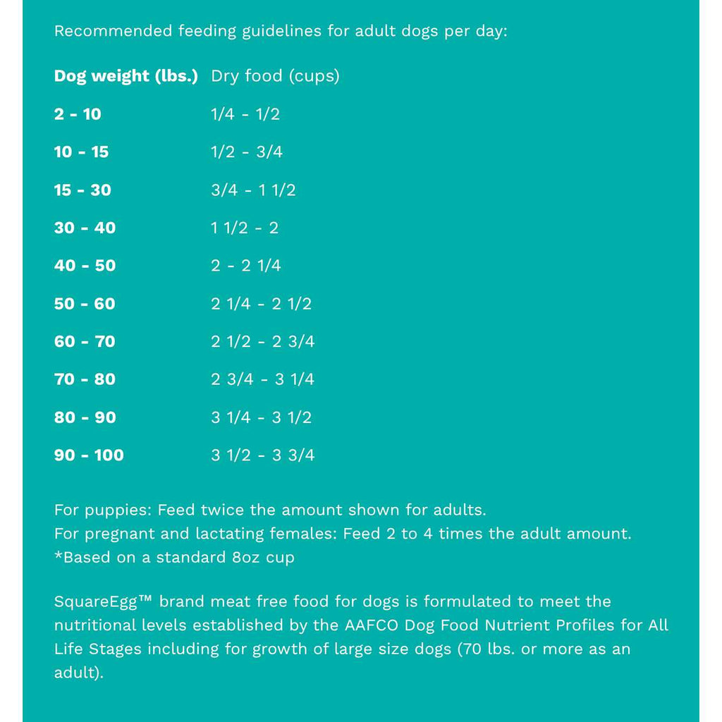 Meat Free Dry Dog Food T135