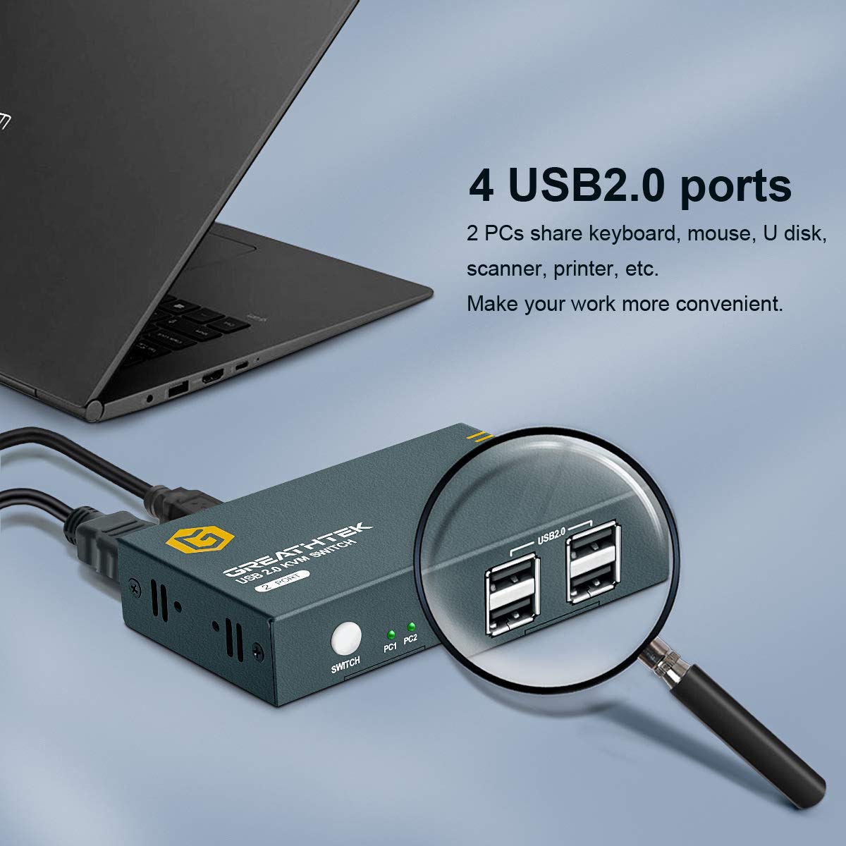 HDMI KVM Switch 2 Port 4K with USB and HDMI Cables R649242
