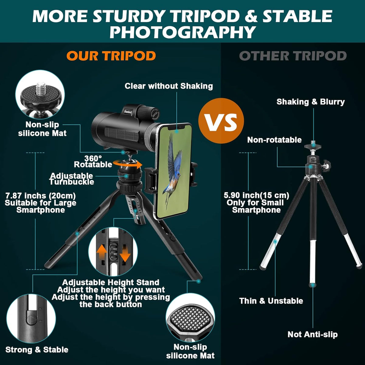 12X50 BAK4 Prism FMC Monocular with Smartphone Adapter and Tripod F279899