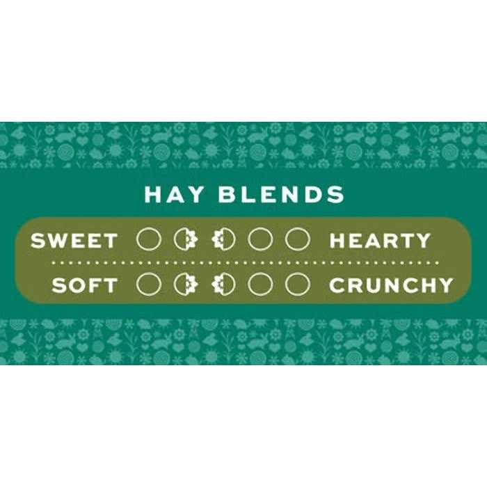 Timothy Orchard Hay Blends N673259