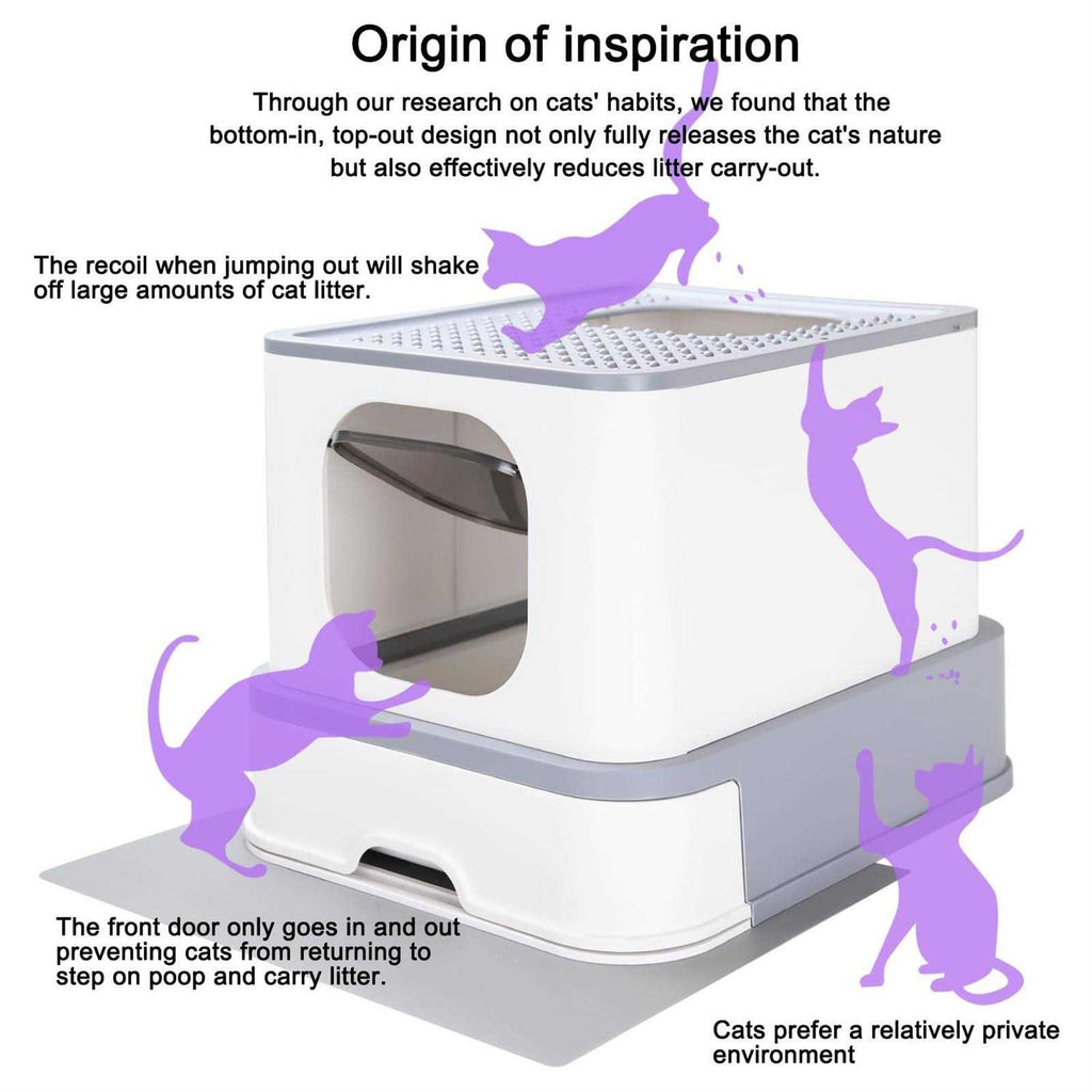 Large Top Entry Anti-Splashing Cat Litter Box with Lid K26675