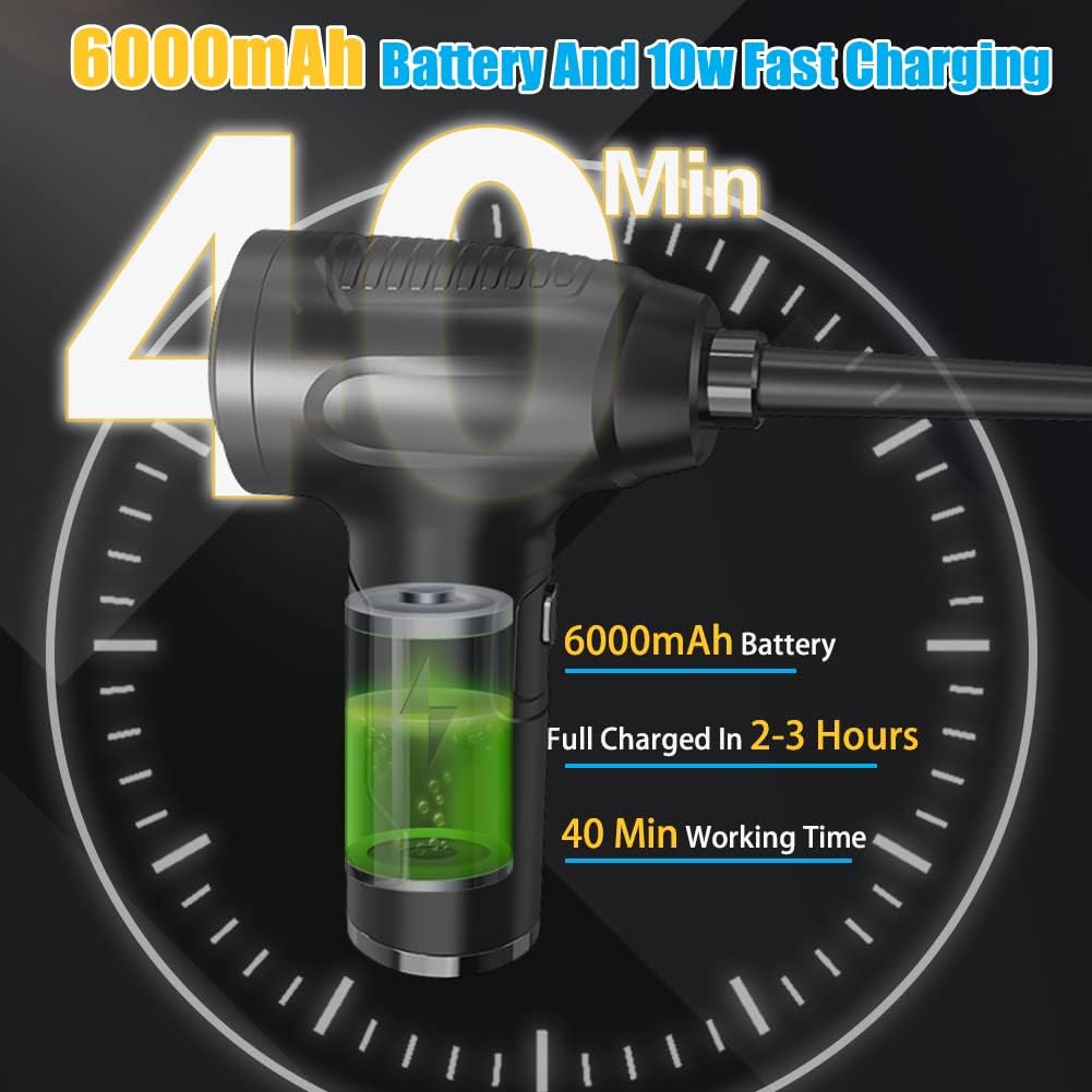 Cordless Air Duster & Vacuum Cleaner 2-in-1 A65973