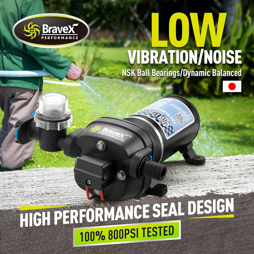 12V 5.2 GPM 40PSI Self Priming Water Diaphragm Pump with Pressure Switch M7936