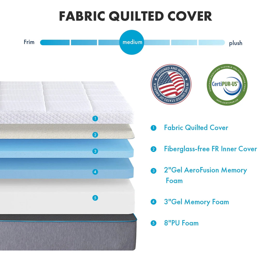 14 inch Medium Firm Gel Memory Foam Queen Mattress A71648