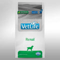 Canine Renal R7176