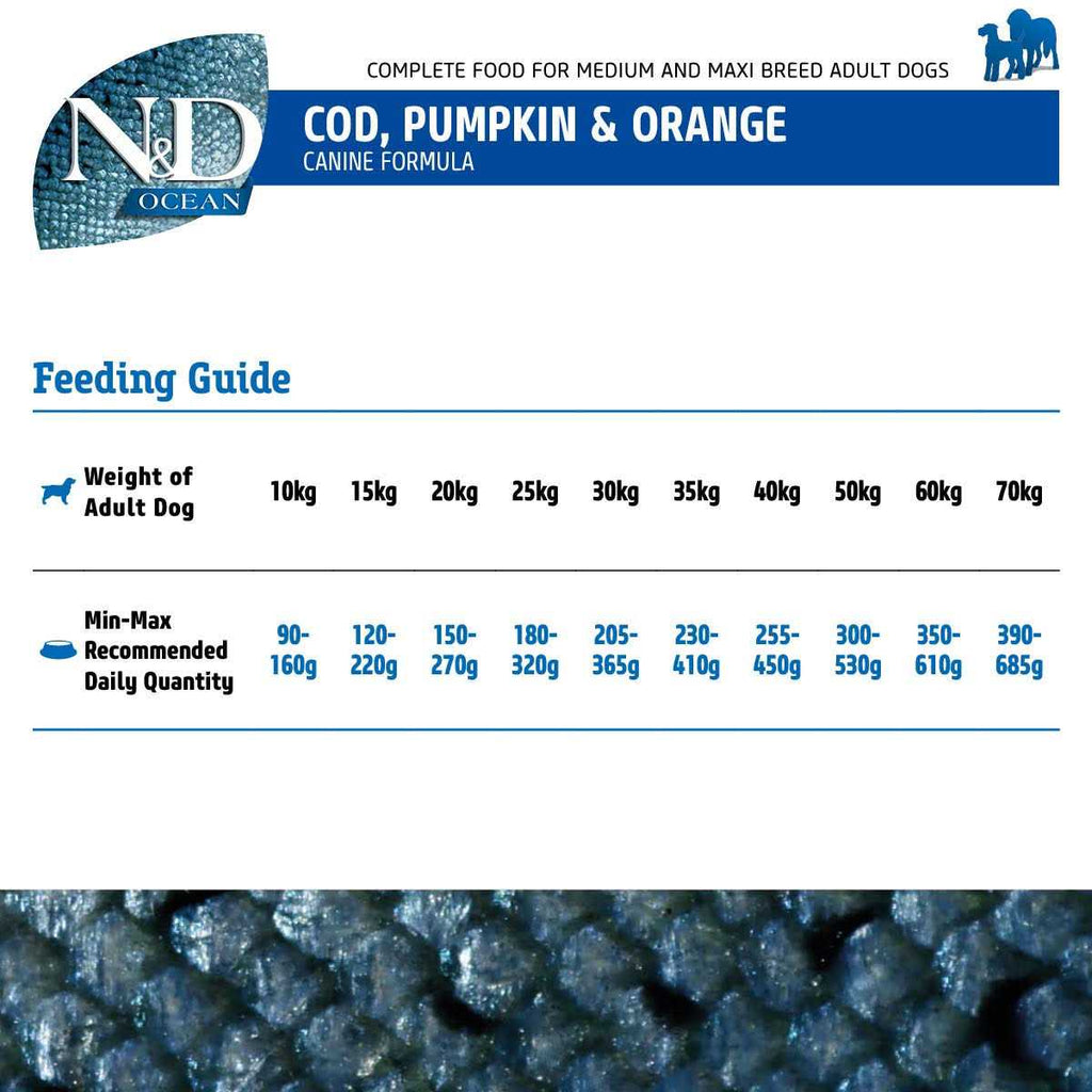 Cod Pumpkin Orange Dry Dog Food Q3676