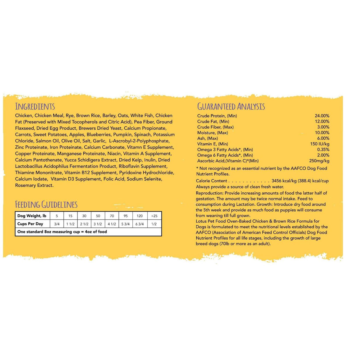 Chicken Recipe Dry Dog Food H619