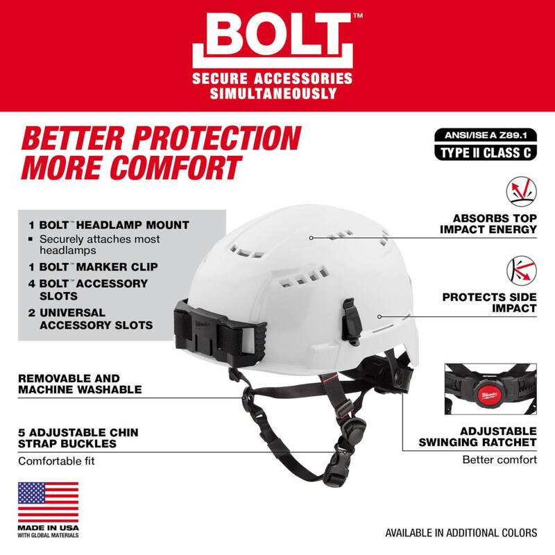 Gray Type 2 Class C Vented Safety Helmet Y62923