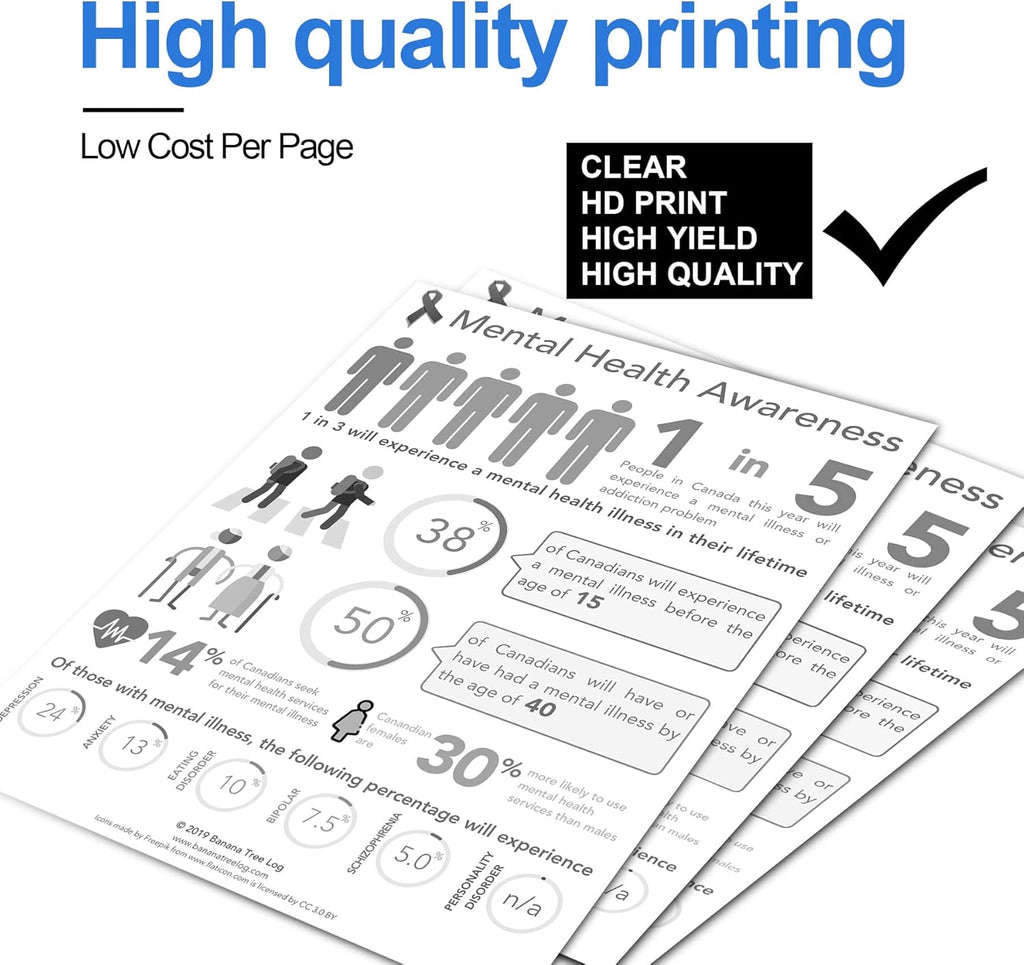 2 Pack Black Toner Cartridge G360