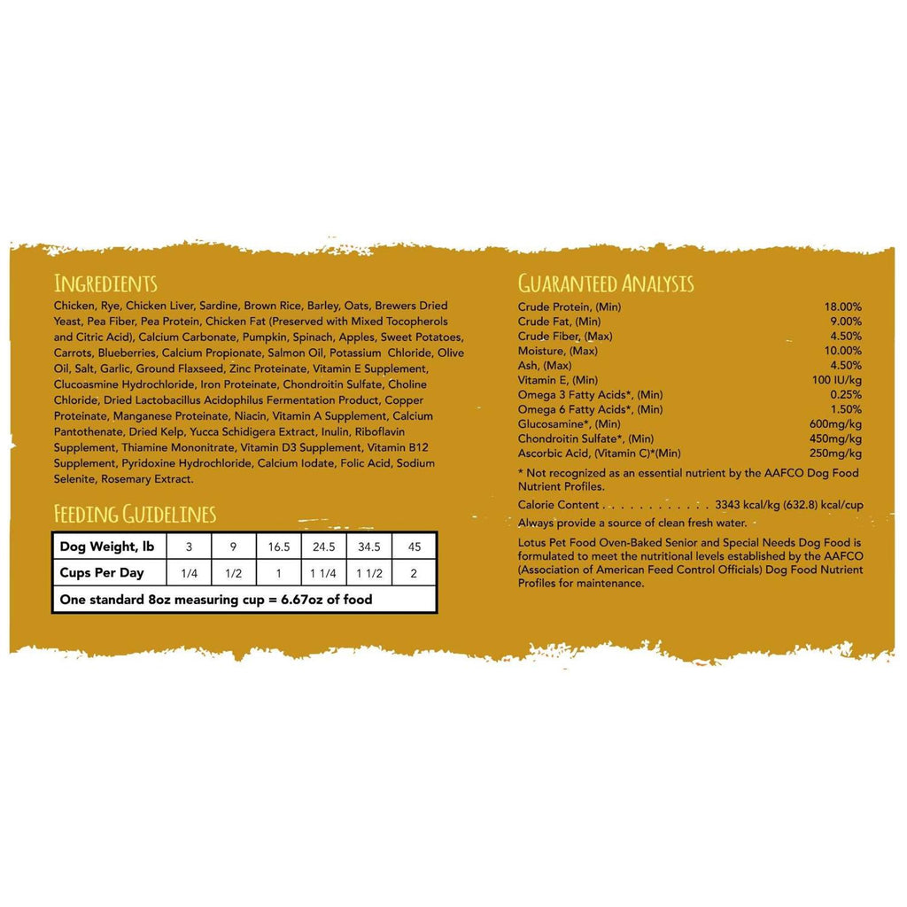 Dry Senior Dog Food B5223