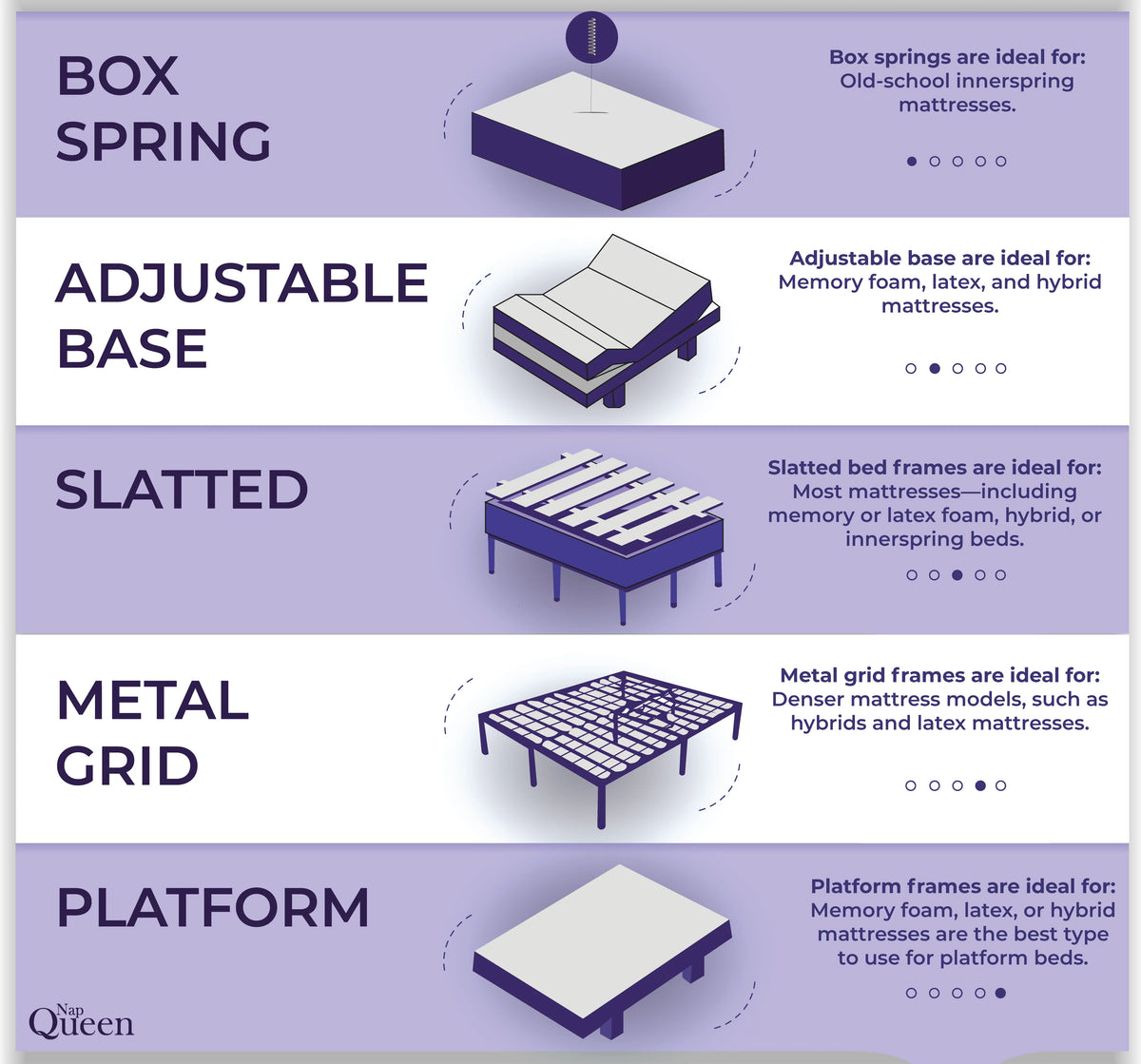 Queen 8” Hybrid Cool Gel Memory Foam and Coils Mattress Y807487