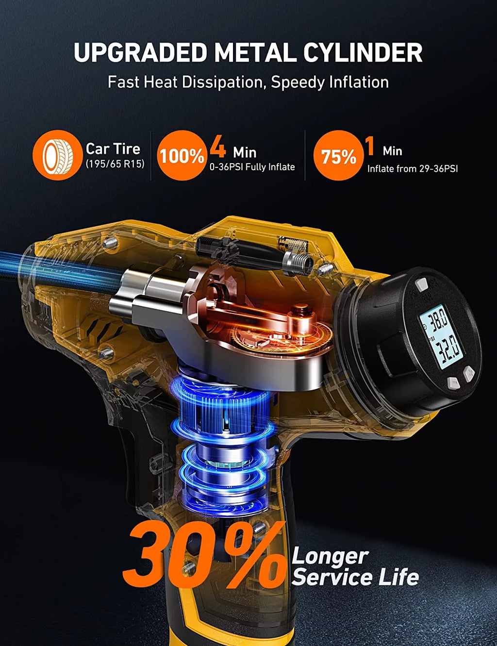 Cordless Car Air Pump 160 PSI C886