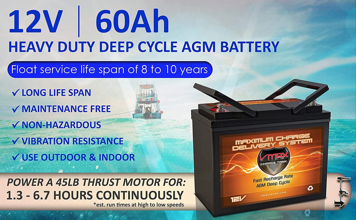 12V 60Ah AGM Deep Cycle Battery R9152