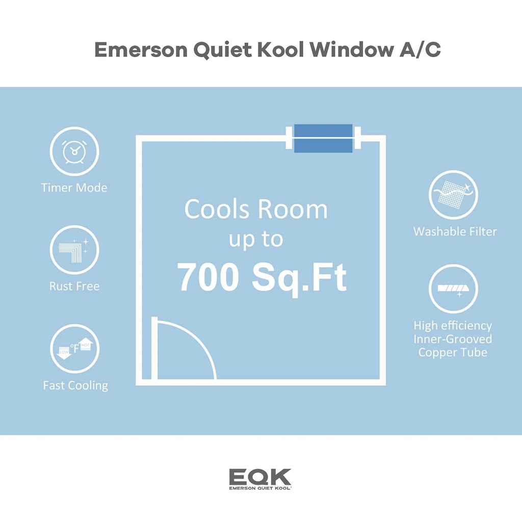 14,000 BTU 230-Volt White Window Air Conditioner Z114256