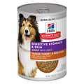 Adult Dog Food Turkey J133
