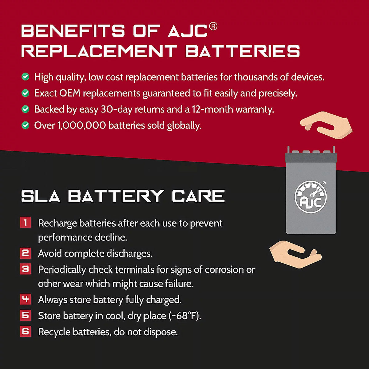 12V 14Ah Electric Scooter Battery W185