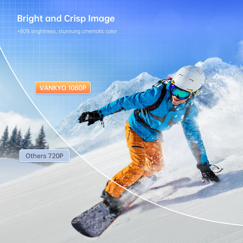 1080P Full HD LCD Portable Projector D7704