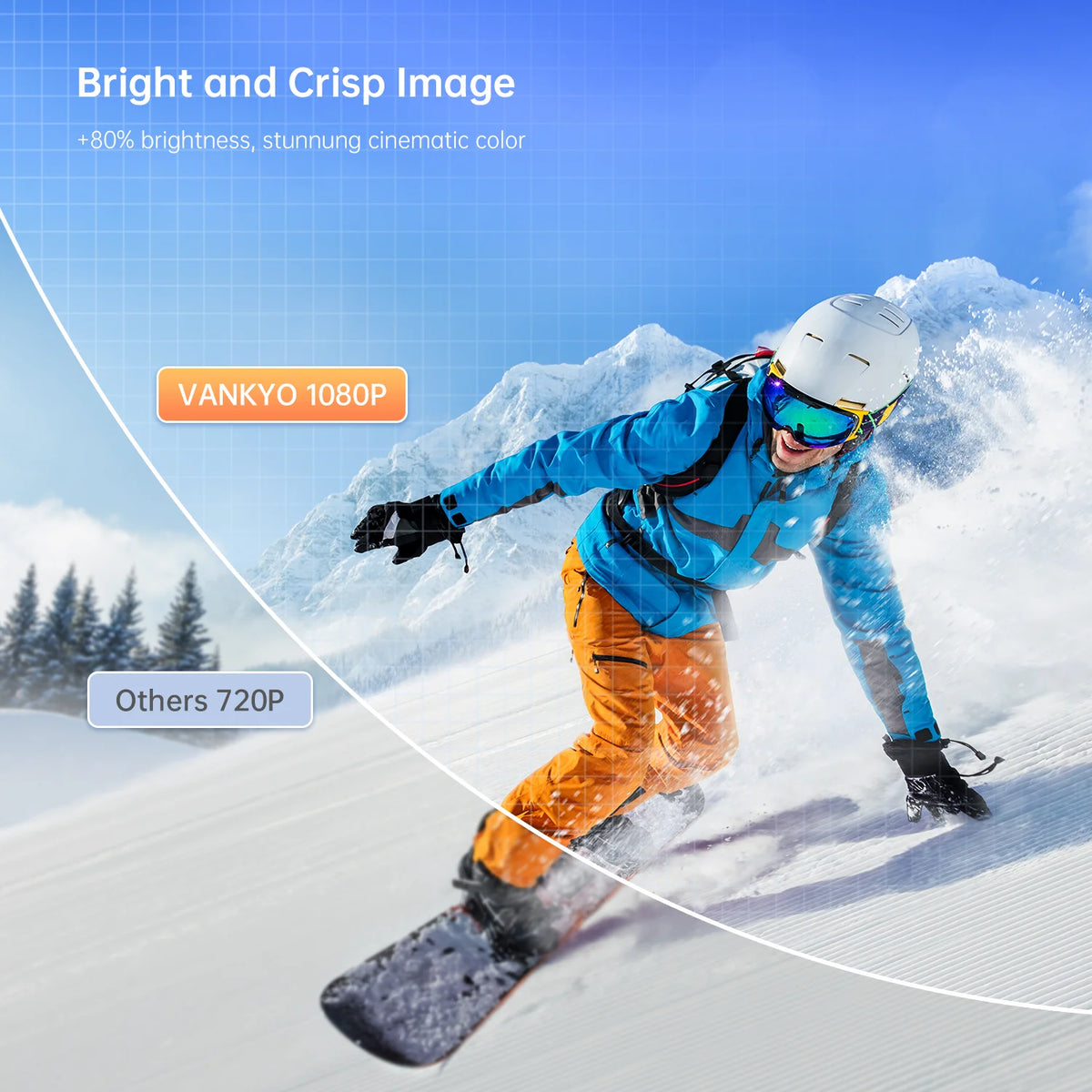 1080P Full HD LCD Portable Projector D7704