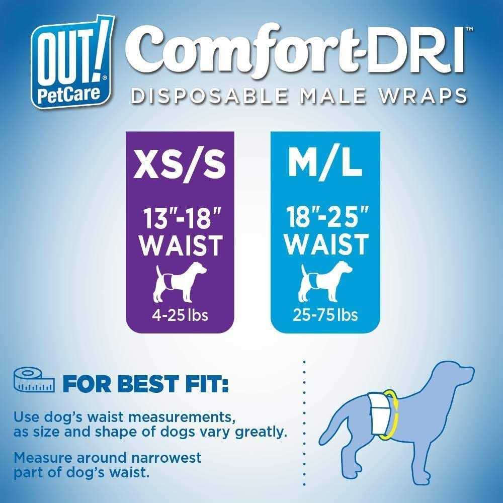 Disposable Male Dog Diapers C531202