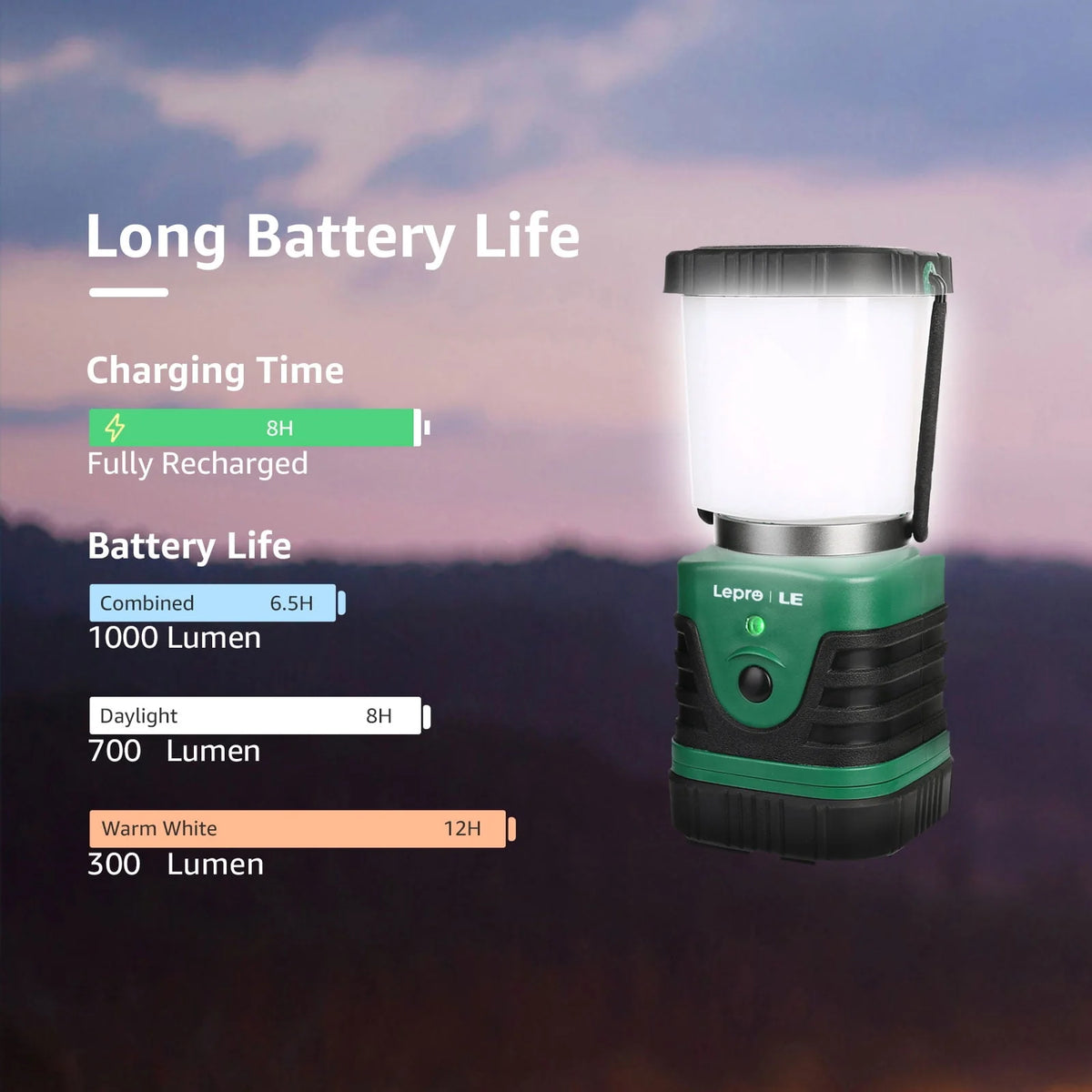 LED Camping Lantern Rechargeable 1000LM Q152323