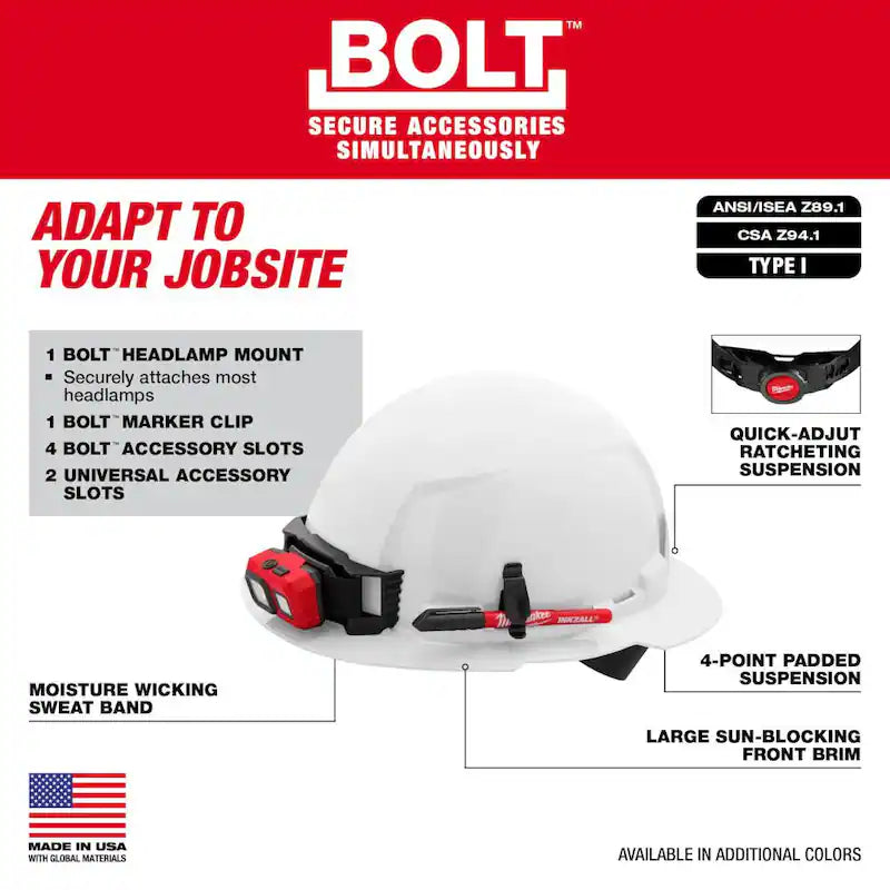 Yellow Type 1 Class E Full Brim Non-Vented Hard Hat N517102