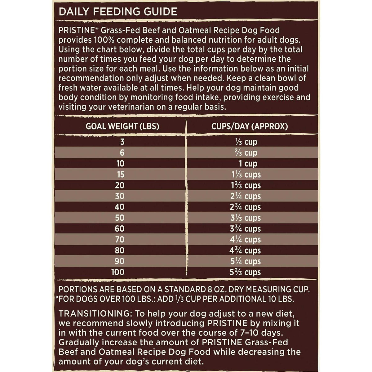 Grain Free Beef Dry Dog Food O9698