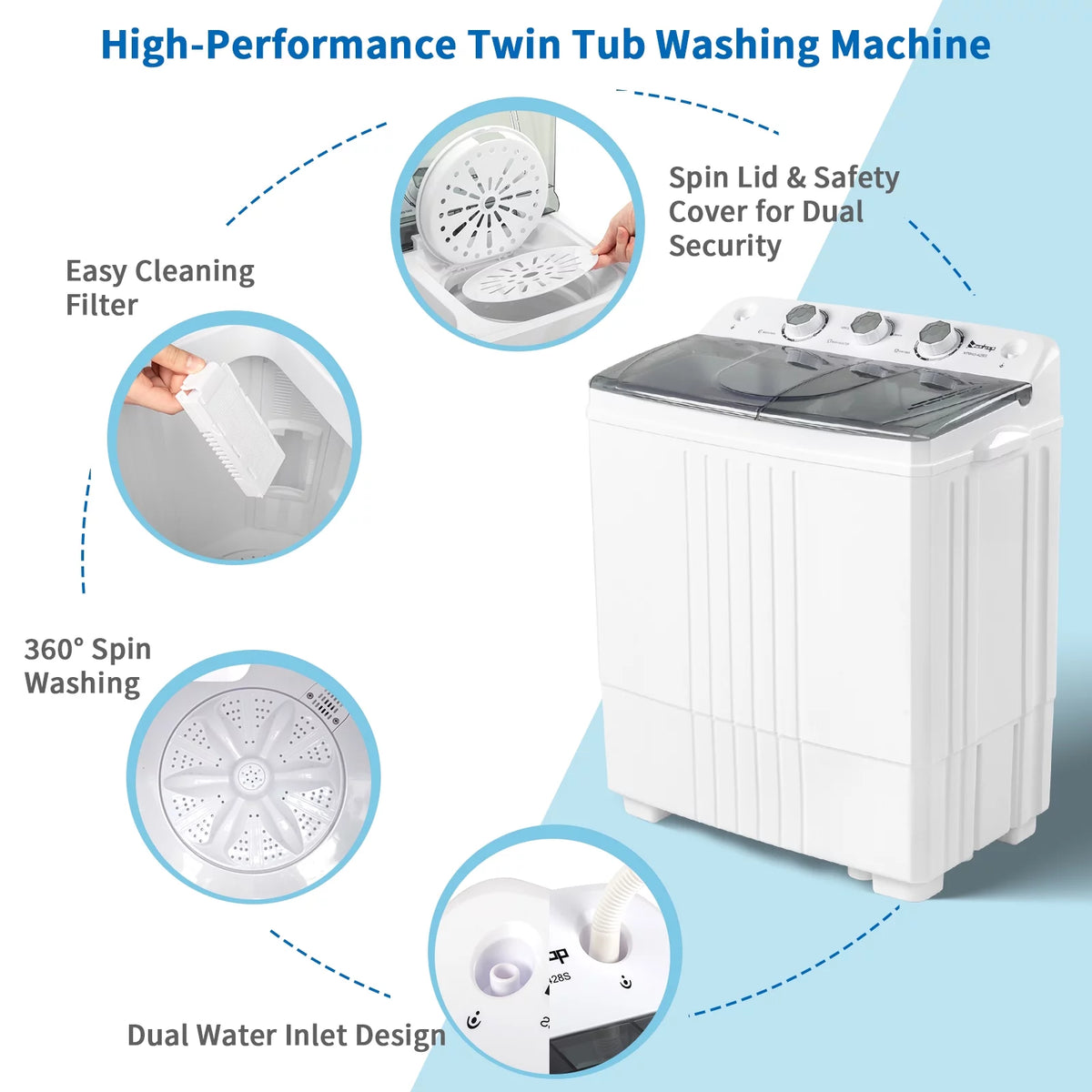 20LBS Portable Compact Twin Tub Washing Machine Washer Dryer, Gray J94247