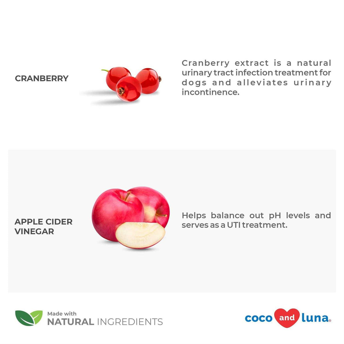 Cranberry Urinary Tract M4546