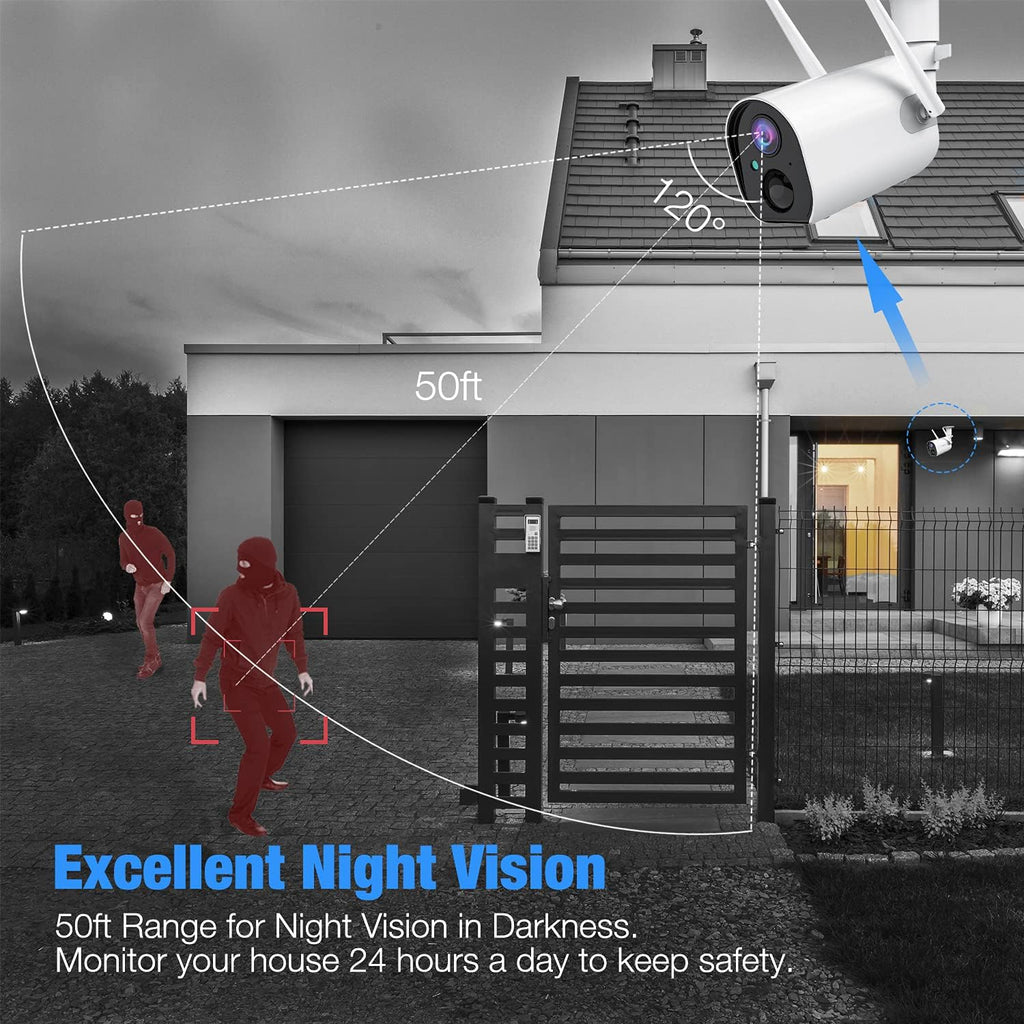 1080P Solar Wireless Security Camera with Night Vision Z64051