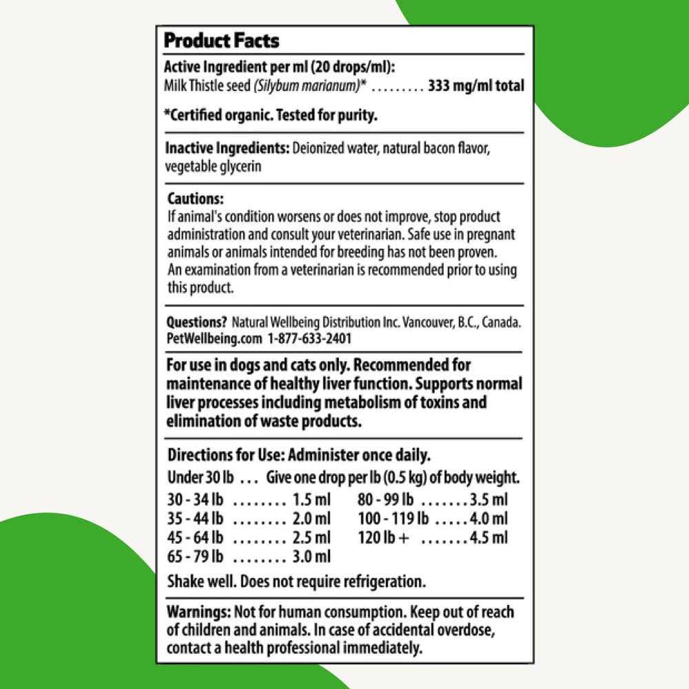 Milk Thistle for Dogs B369