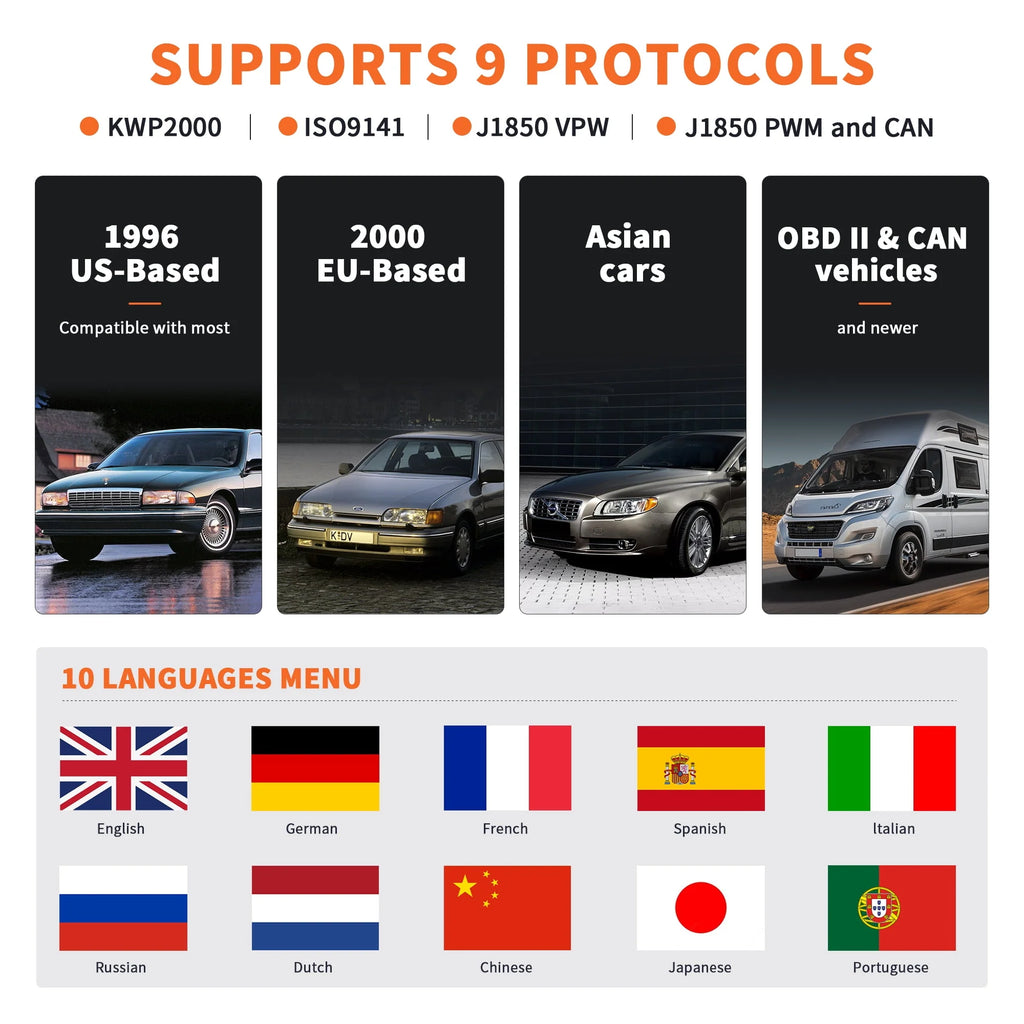 OBD2 Scanner Car Code Reader Diagnostic Tool M58390