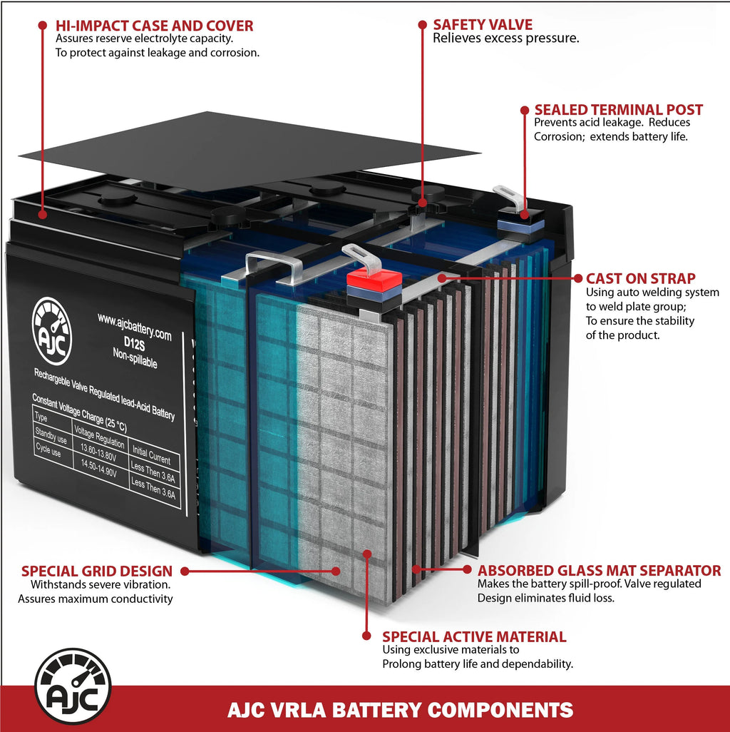 12V 14Ah Electric Scooter Battery W185
