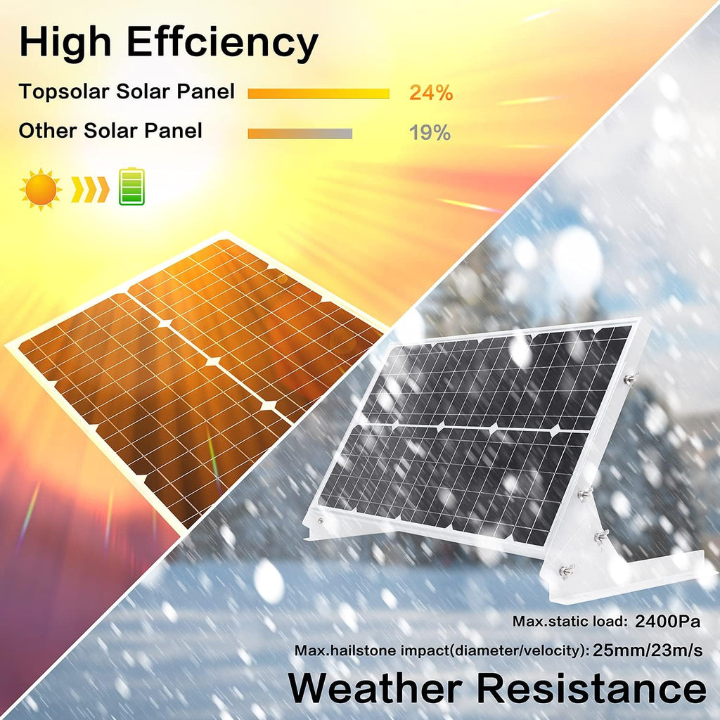 30W 12V Solar Panel Kit with 10A Waterproof Charge Controller M9286