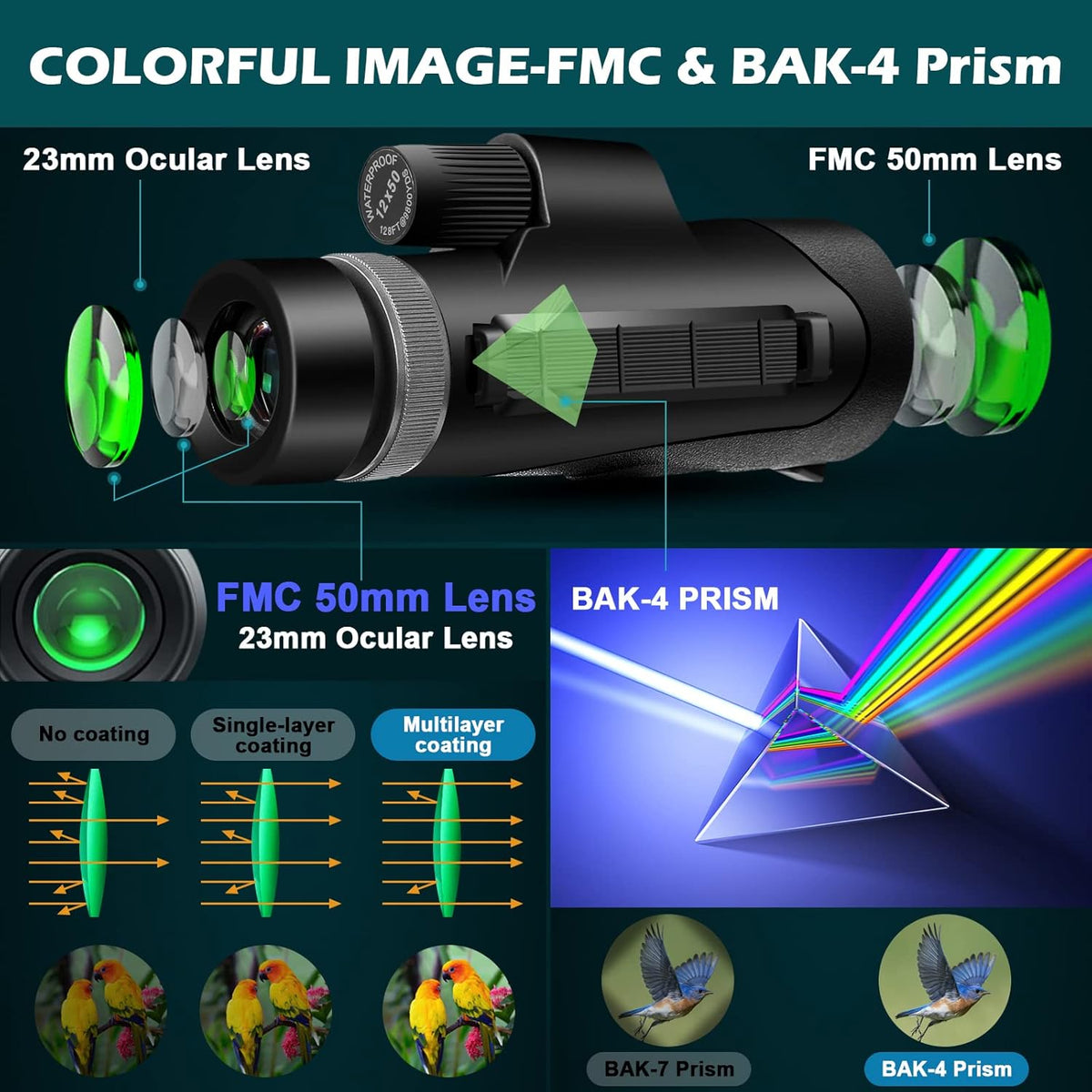 12X50 BAK4 Prism FMC Monocular with Smartphone Adapter and Tripod F279899