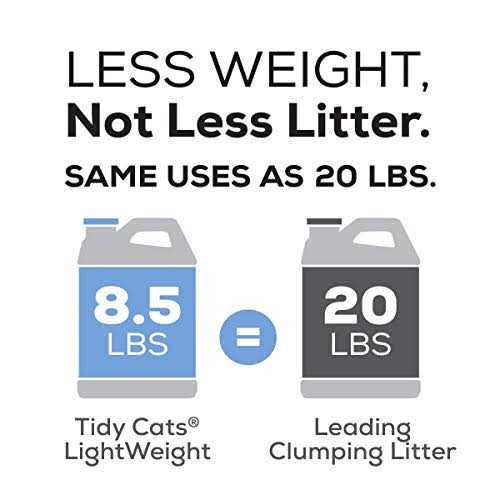 Lightweight Clumping Cat Litter Low Dust J227