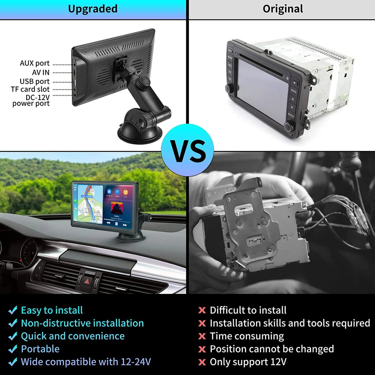 Portable Wireless Car Stereo, 7 Inch FHD Touchscreen, Backup View Camera, Apple CarPlay & Android Auto J235098