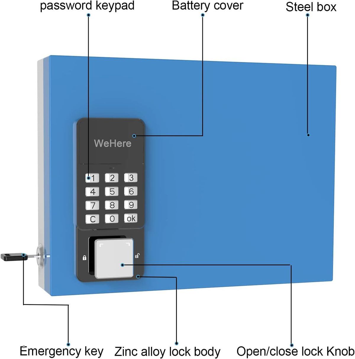 Metal Key Lock Box with Combination Lock Y829