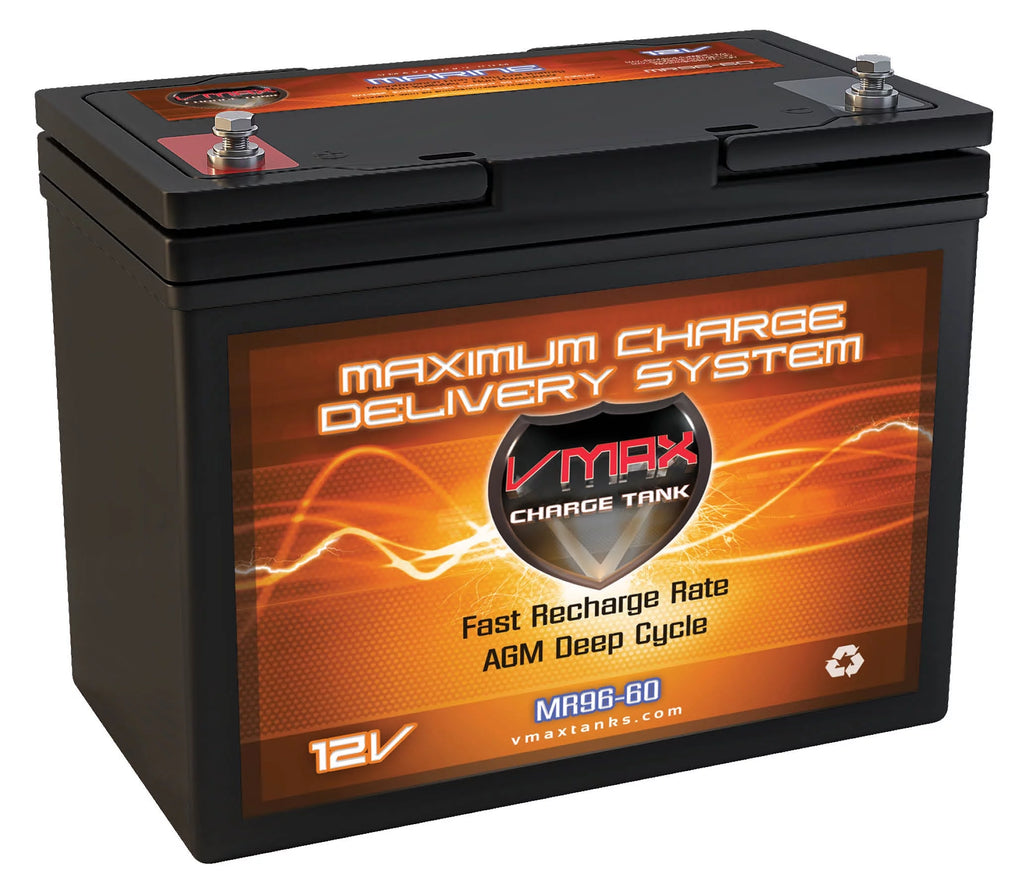 12V 60Ah AGM Deep Cycle Battery R9152