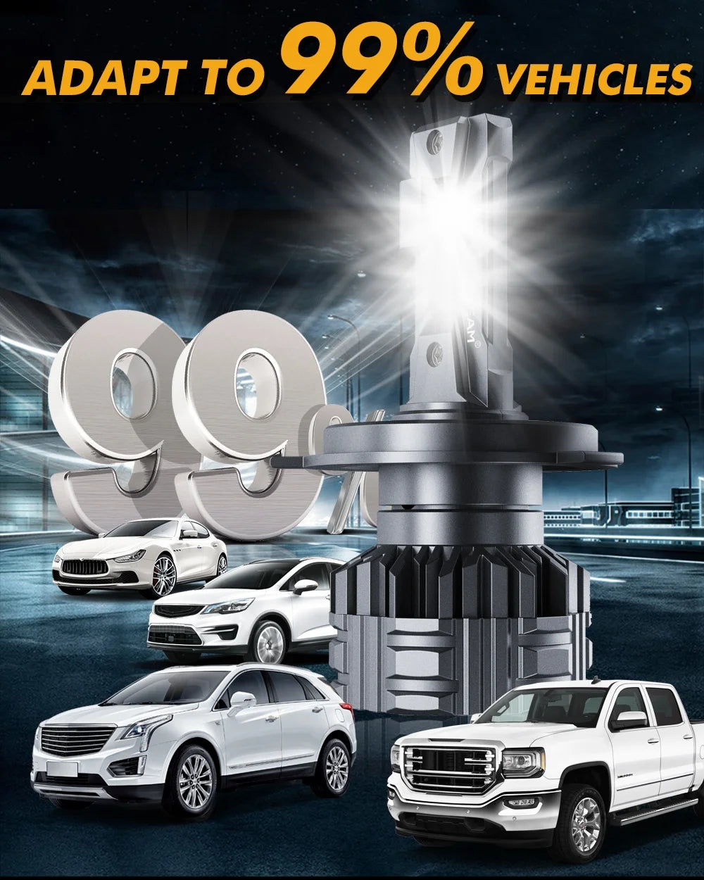 H4 LED Headlight Bulbs 6500K Cool White 2 Bulbs Y51736