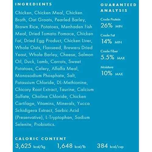 Large Breed Puppy Dry Dog Food C636593