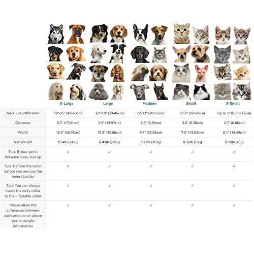 Inflatable Soft Pet Recovery Collar K7132